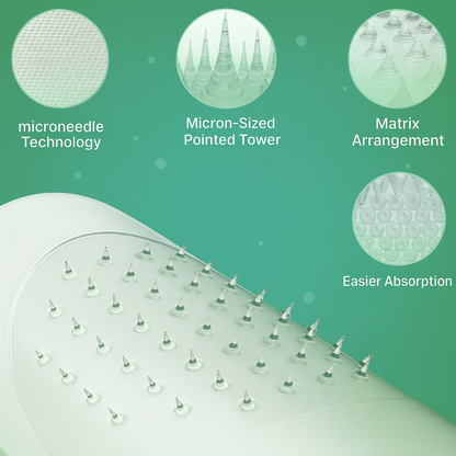Ultragloww Micro Needle Patches(4 Pack)